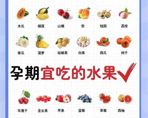 这些好孕燕窝小妙方，备孕的你一定要收好