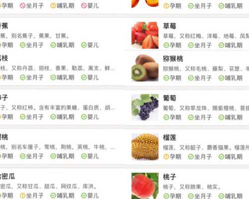 妊娠期检查的关键节点与时机解析